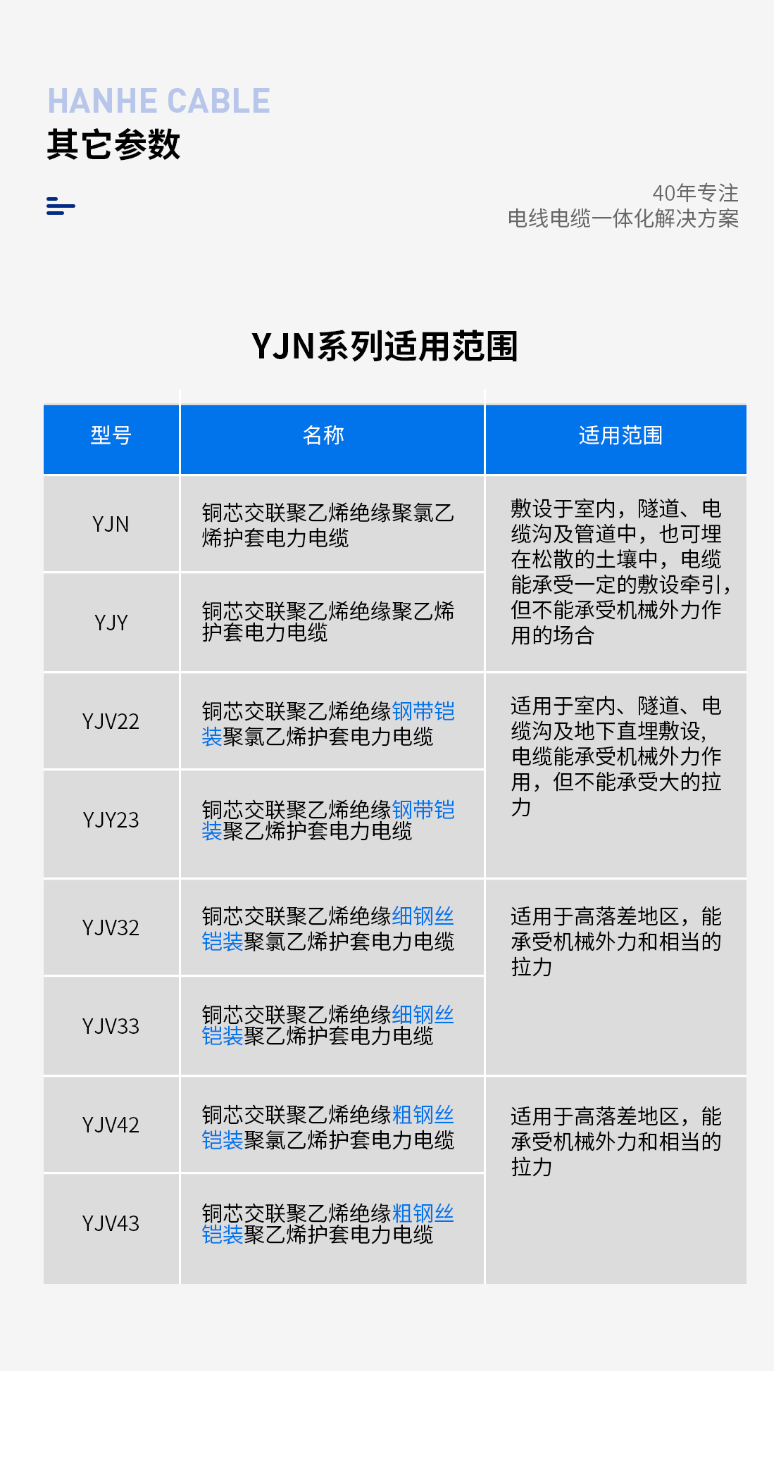 图片上传