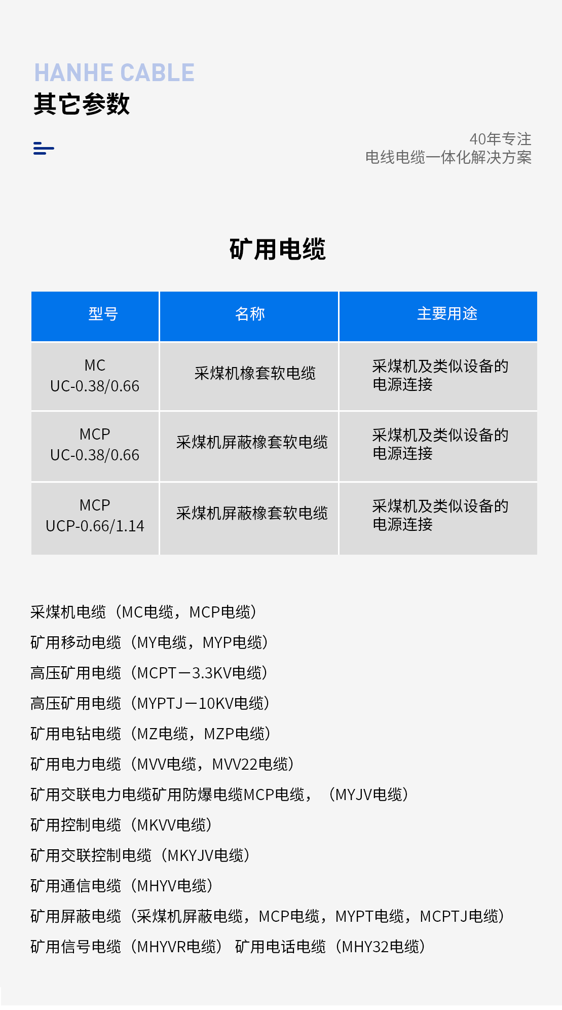 图片上传