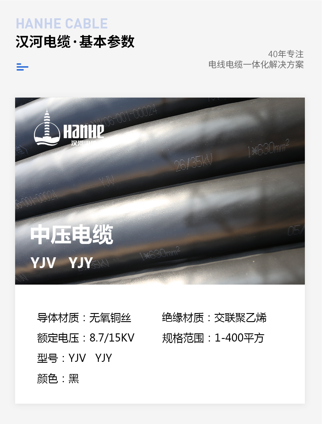 图片上传