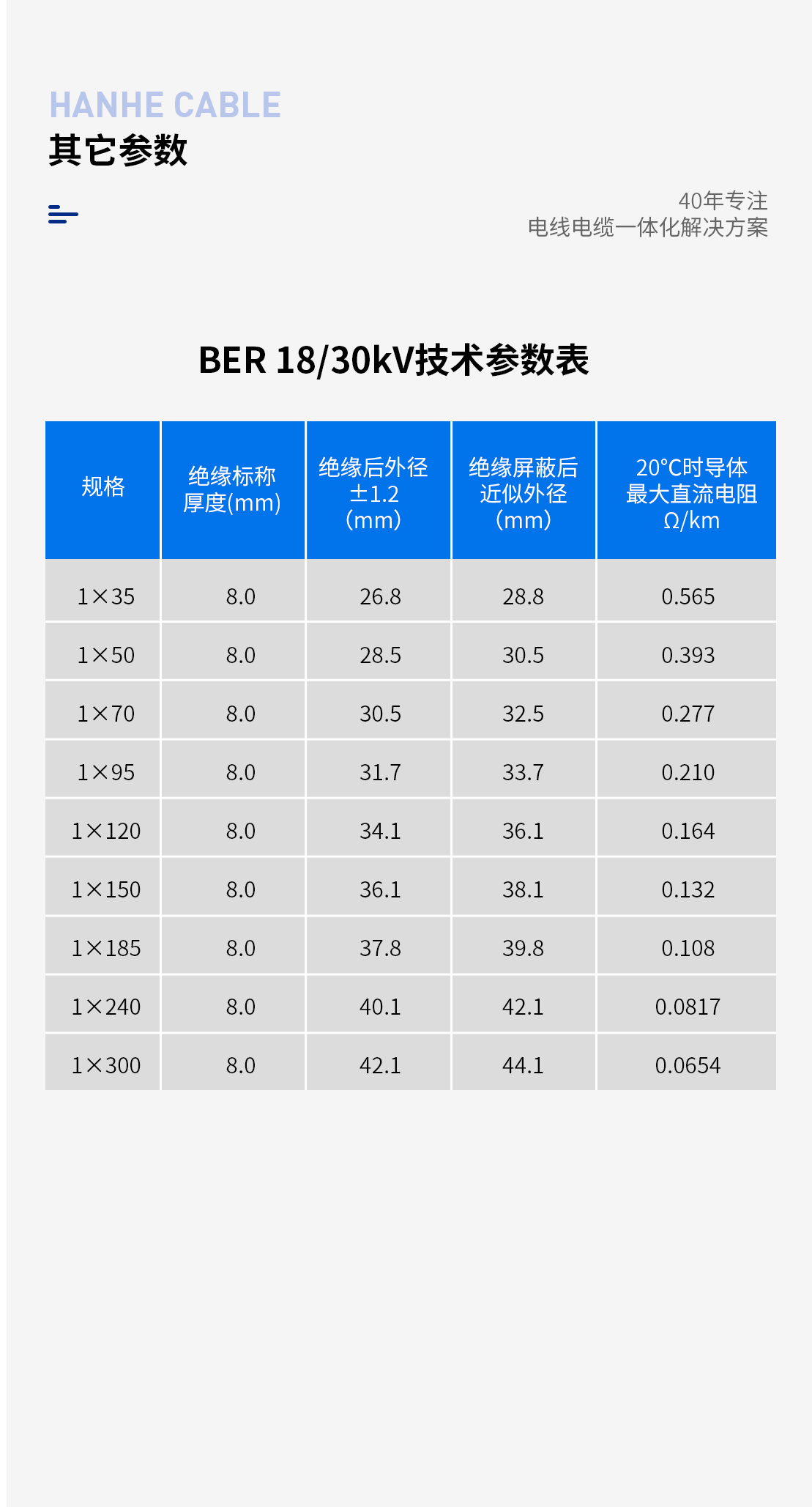 图片上传