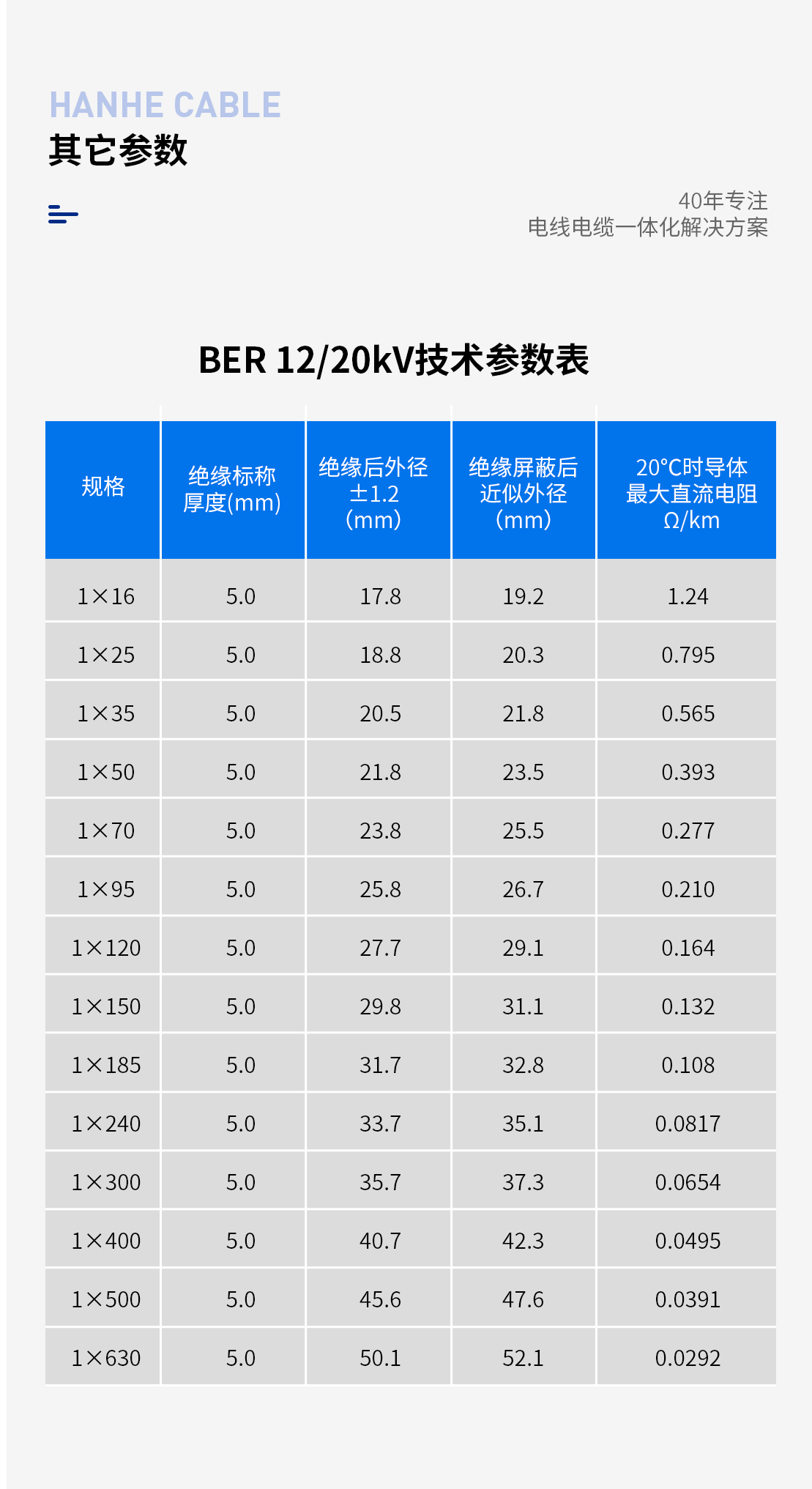 图片上传