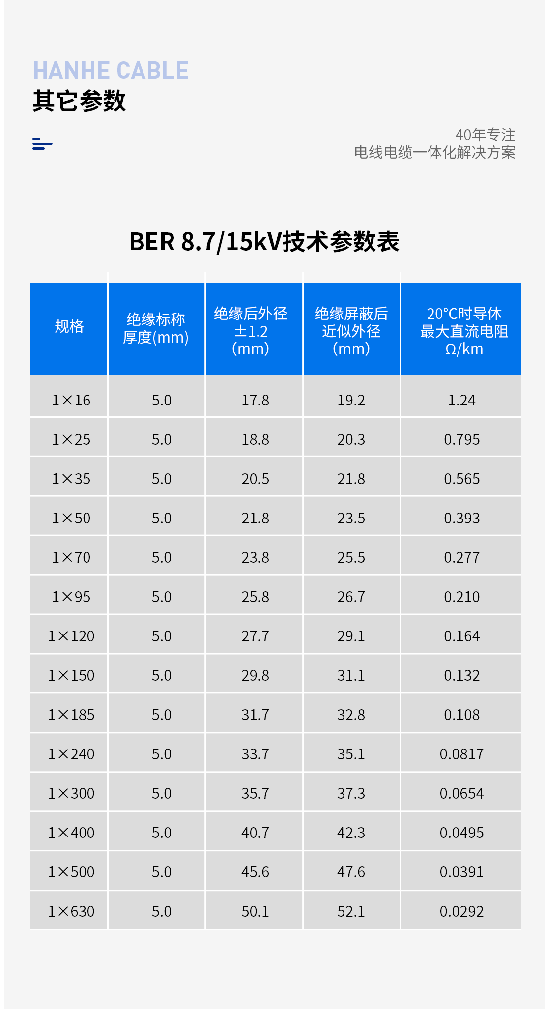 图片上传