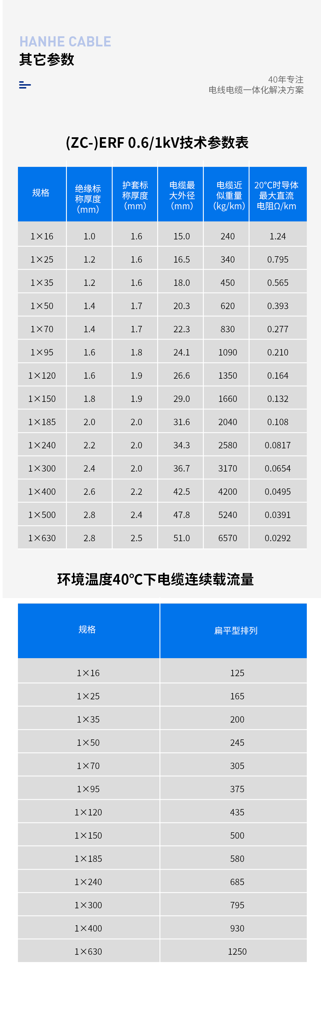 图片上传