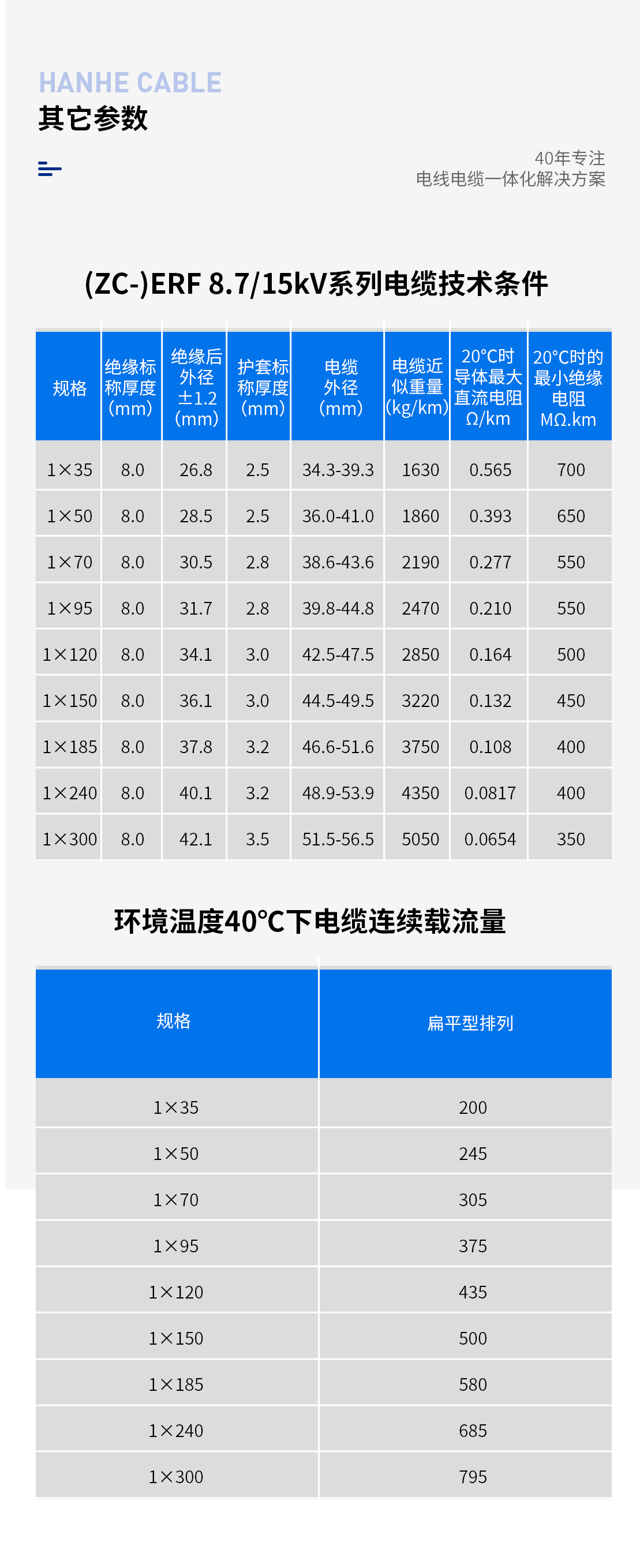 图片上传