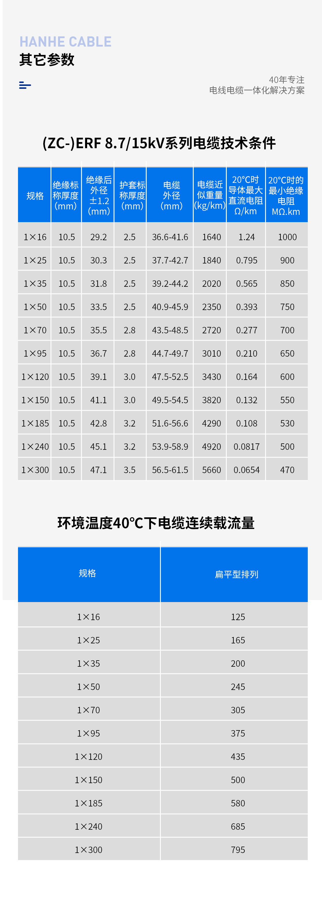 图片上传