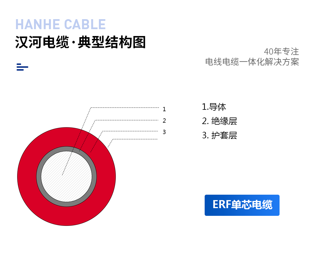 图片上传