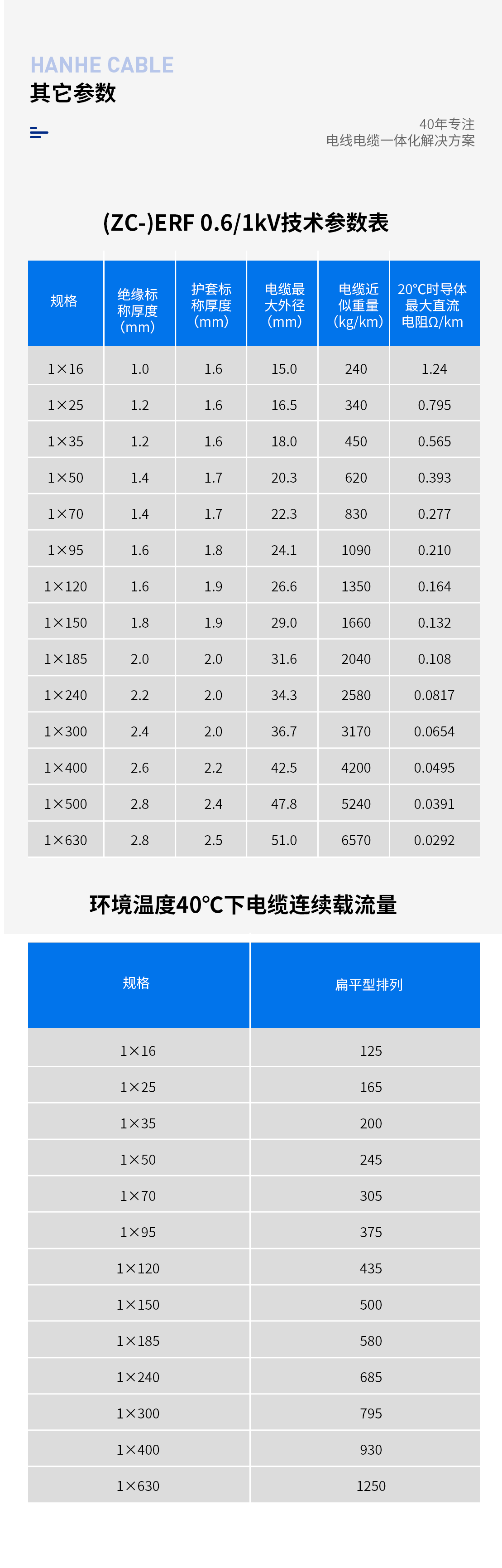 图片上传