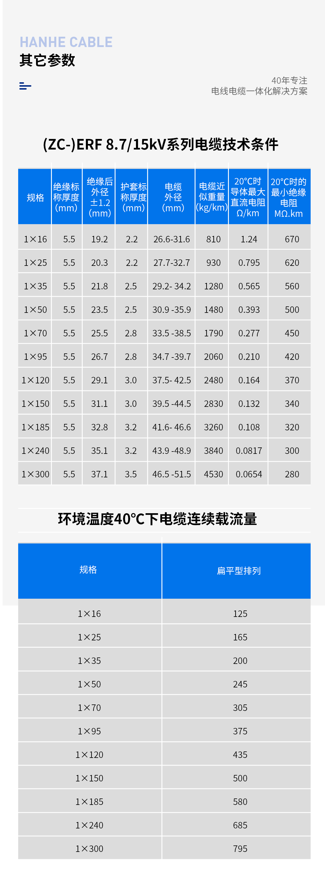 图片上传